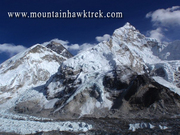 15Days Everest base camp trek@$1375 16 Nights well come to nepal visit